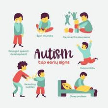 Load image into Gallery viewer, NCFE CACHE LEVEL 2 CERTIFICATE IN UNDERSTANDING AUTISM