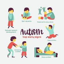 Load image into Gallery viewer, NCFE CACHE LEVEL 3 CERTIFICATE IN UNDERSTANDING AUTISM
